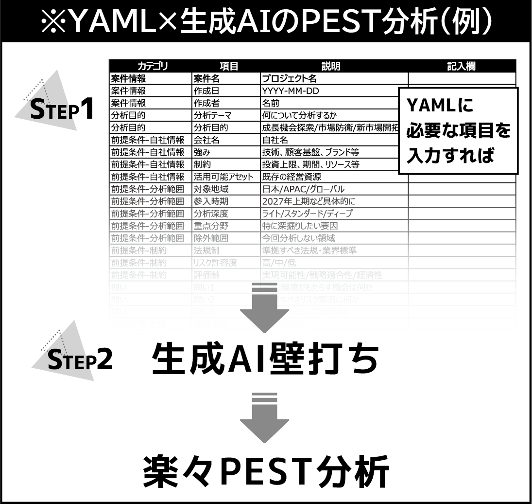 �T���v���摜���\������܂��B